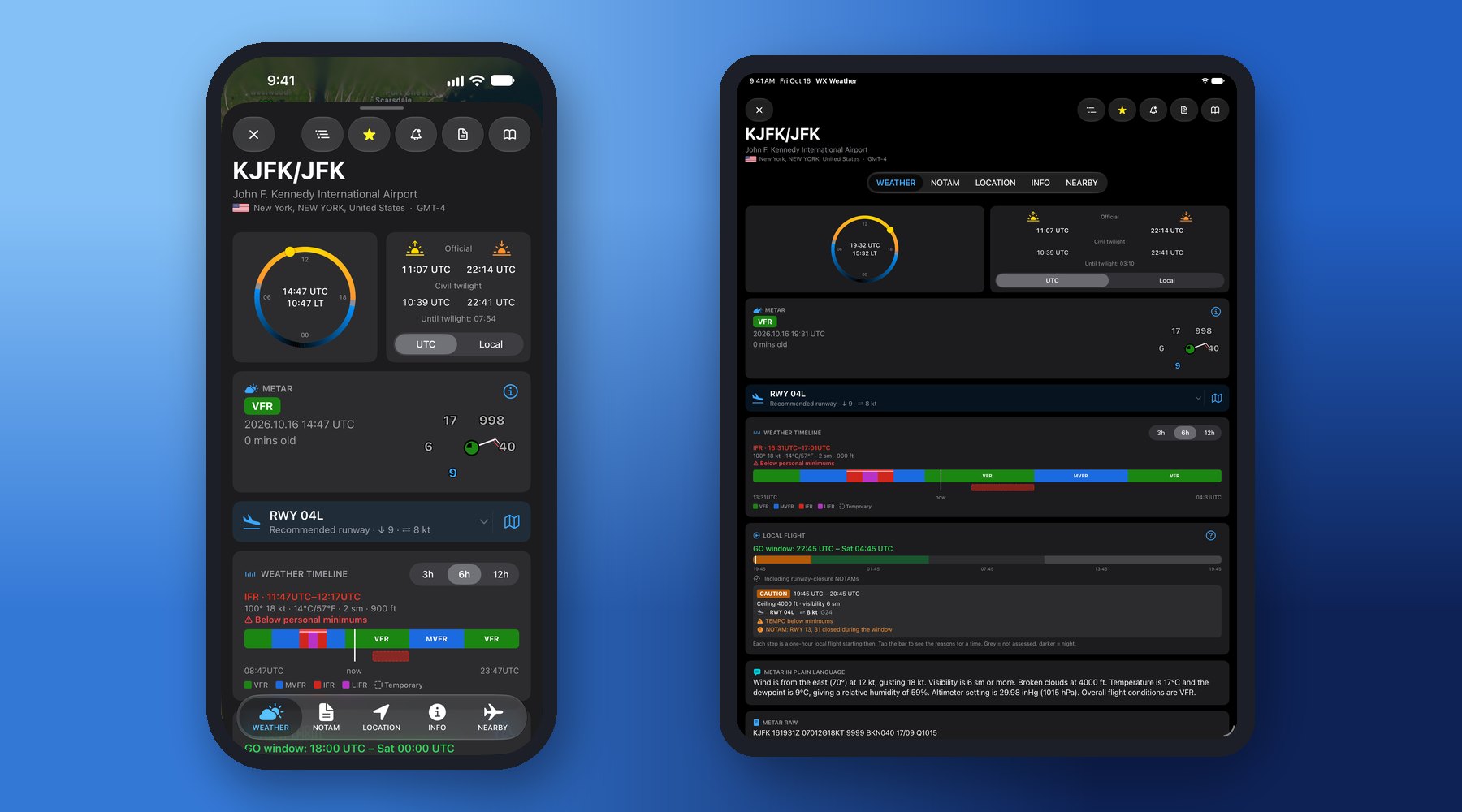 Weather timeline and personal minimums